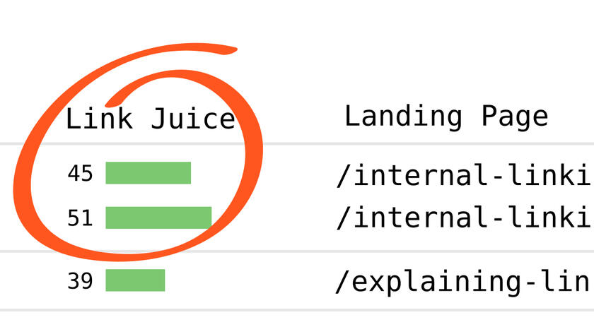 Zoom on keyword cannibalization report Link Juice metric